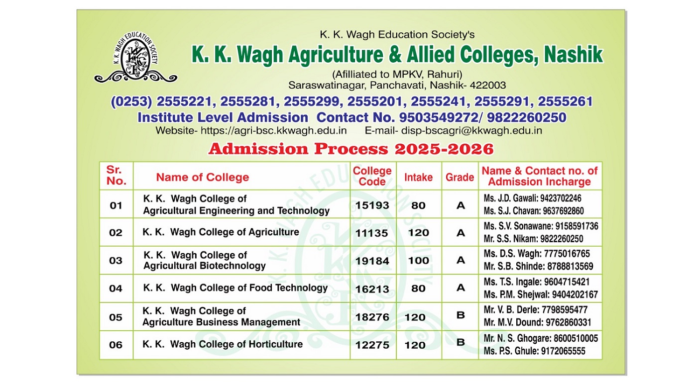 Admission Enquiry Form 2025-26 (Click to Open Link for form filling)	